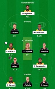SL-W vs NZ-W Fantasy Suggestion Team 2